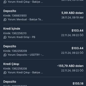 Nova İnvest Ve Bağlantılı Firmalarda Paramı Kaybettim, İade Talebim Karşılanmadı