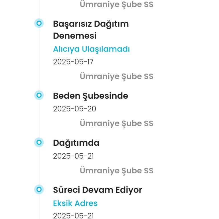 Kargomun Teslimatında İlgisizlik Ve Bilgilendirme Sorunu