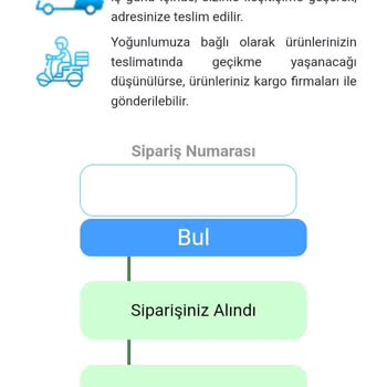 Siparişim Teslim Edilmiyor, Firmalardan Çözüm Alamıyorum