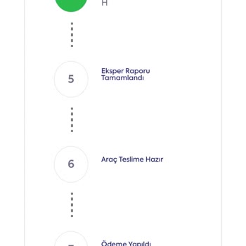 Engelli Aracıma Yapılan Kazada Dosya Sürecinin Uzaması Mağduriyet Yaratıyor