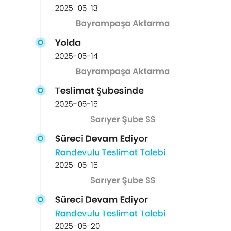 Kargoist Teslimatım Günlerdir Dağıtıma Çıkmıyor, Müşteri Hizmetleri Çözüm Sunmuyor
