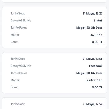 Kullanmadığım İnternet İçin Haksız Fatura Ve Kota Uyarısı