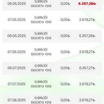 Eminotomotiv Pendik Şubesi Sözlerinde Durmadı, Mağduriyet Yaşadım