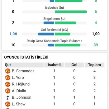 Kazanan Kuponum Sebepsizce İptal Edildi!
