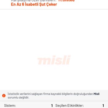 Kazanan Kuponum Sebepsizce İptal Edildi!