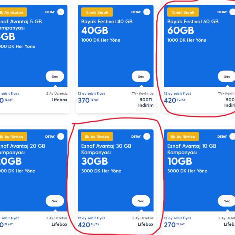 Tarife Değişikliği Sonrası Kampanya Mağduriyeti Yaşadım