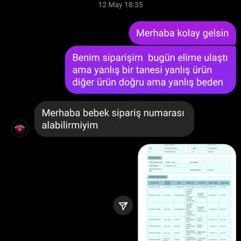 Yanlış Gönderilen Ürünler Ve İlgisiz Müşteri Hizmeti