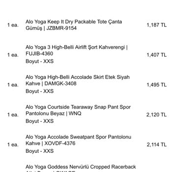 Ücret Kesildi, Ürün Ve Yanıt Yok