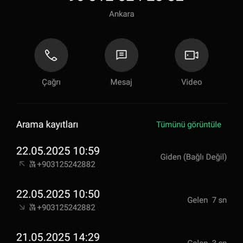 Sessiz Aramalarla Rahatsız Ediliyorum Ve Endişeliyim