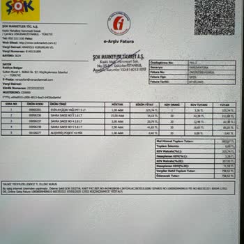 Yanlış Ürünler Ve İade Sorunu Çözülemiyor