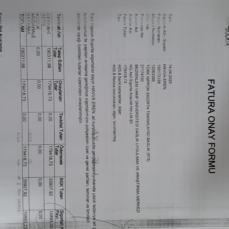 Göz Ameliyatı Sonrası Ek Ücret Talebi Ve İletişim Sorunları