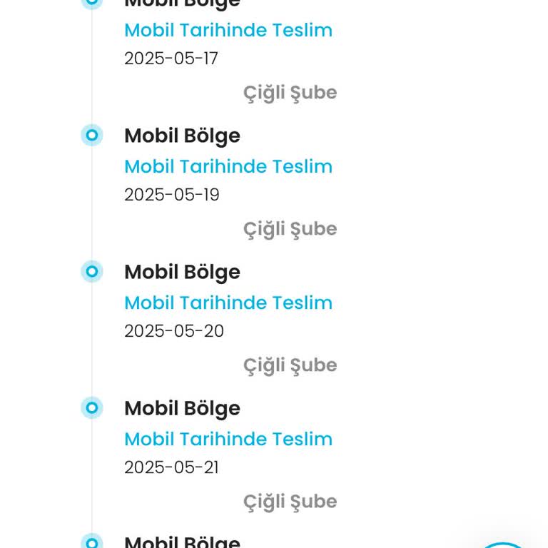 Kargoist İzmir Çiğli Şubesi Kargomu Bir Türlü Dağıtıma Çıkarmadı