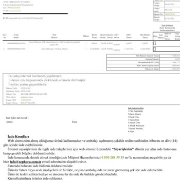 Sephora'dan Alınan Parfümün İade Sürecinde Yaşanan Sorun Ve İlgisizlik