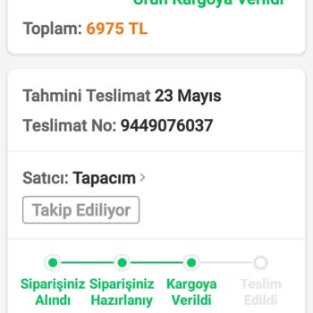 Sipariş İptali Sonrası Mağduriyet Ve Kupon Teklifi Hayal Kırıklığı