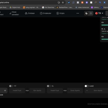 Reklamdan Ankete Oradan Bilinmeyen Bir Siteye Yönlendirilmek Kafamı Karıştırdı