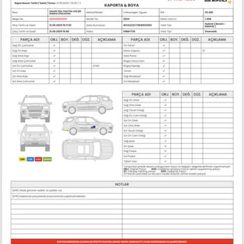 Ekspertiz Raporu Hatası Sonrası Büyük Maddi Kayıp Yaşadım
