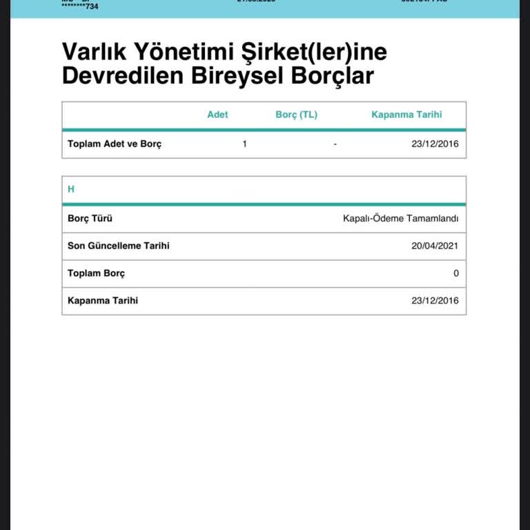 Findeks Kredi Notum Yıllardır Güncellenmiyor, Eski Kayıtlar Silinmiyor