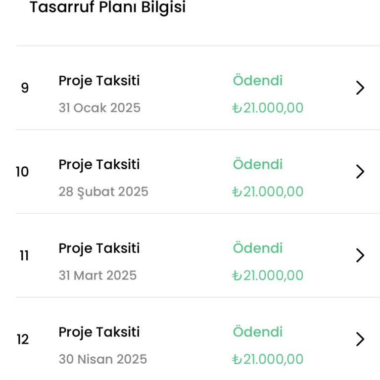 Teslimat Tarihi Belirsizliği Ve İlgisiz Şube Deneyimi