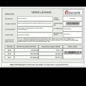 Depozito Talebi Ve İptal Sürecinde Yaşanan Sorunlar