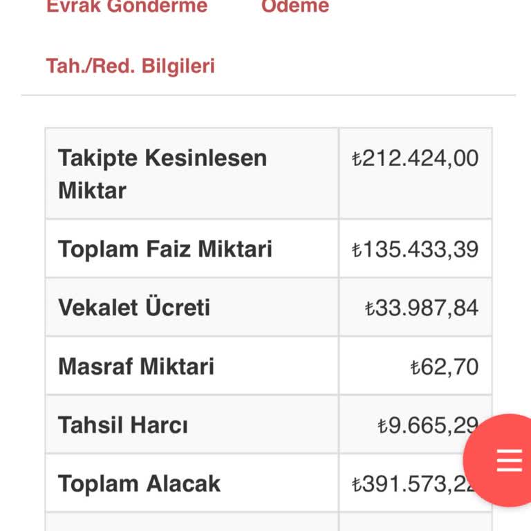 Borcum Bittiği Halde İpotek Kaldırılmıyor, Mağdur Ediliyorum