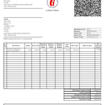 Zorunlu Ek Ücretle Mağdur Edildim, Kasko Amacını Yitirdi