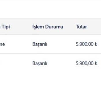 Zara Online Alışverişte İptal Ve İade Sorunu: 19 Gündür Para Yatmadı!