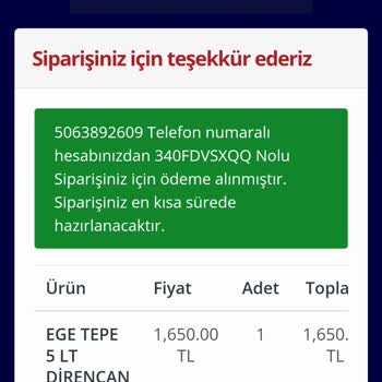 Teslimat Gecikmesi Ve İletişimsizlikten Kaynaklı Güvensizlik