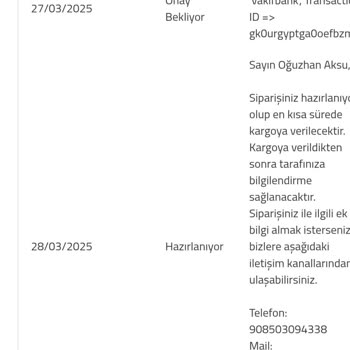 Siparişim Gönderilmedi, İadem Yapılmıyor: 2 Aydır Mağdurum!