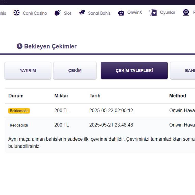 Onwin'de Kazanılan Paranın Ödenmemesi Ve Uzun Süre Bekletilmesi