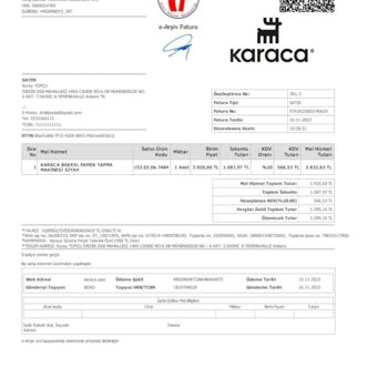 XL Ekmek Makinesi Tabanında Küf Ve Atma Sorunu, Garanti Kapsamında Destek Alınamıyor