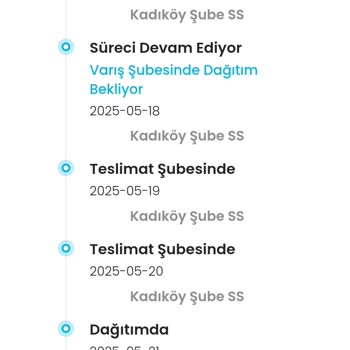 Kargom Defalarca Dağıtıma Çıkıp Teslim Edilmiyor