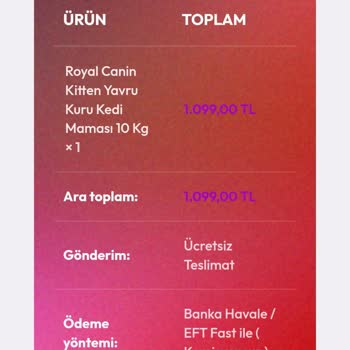 Sipariş Sonrası İletişimsizlik Ve Ulaşılamayan Firma Mağduriyeti