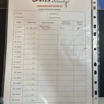 Sürekli Personel Ve İsim Değişikliğiyle Yarım Kalan Lazer Epilasyon Mağduriyeti