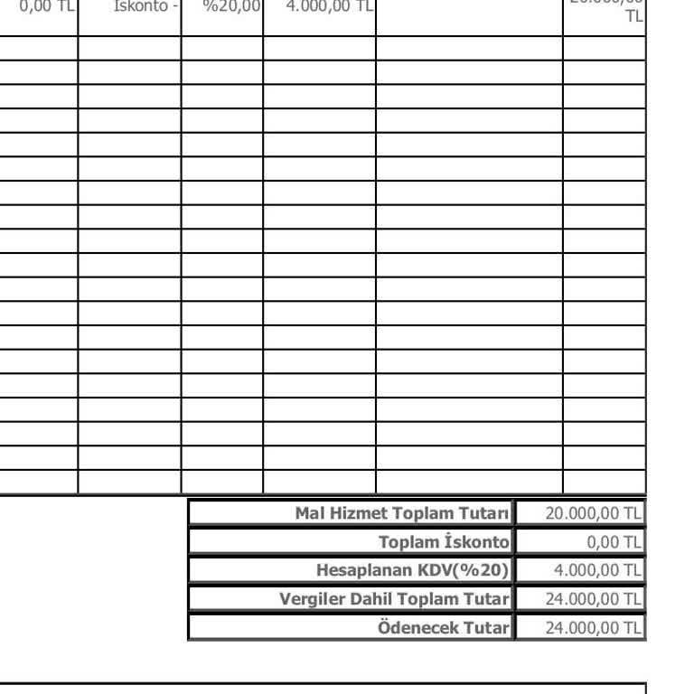 Kasko Ödemesinde Yüzde 50 Muafiyet Mağduriyeti