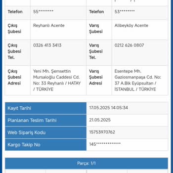 Adrese Teslim Edilmeyen Kargo Ve Yanıltıcı Bilgilendirme