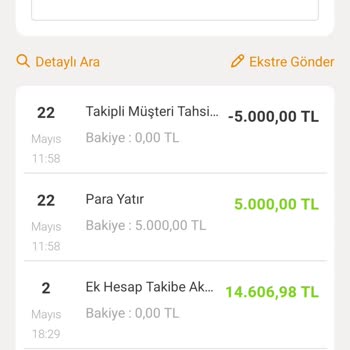 Ek Hesap Borcu Nedeniyle İcra Ve İletişim Sorunu Yaşadım