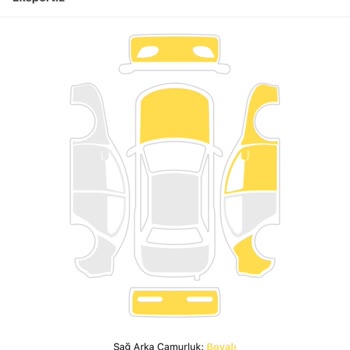 Arabam.com'dan Alınan Araçta Ekspertiz Hatası Ve Destek Eksikliği