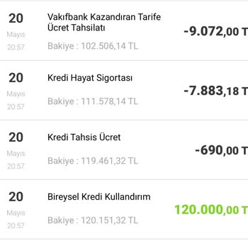 Kazandıran Tarife Ücreti Kredi Sonrası Habersiz Kesildi