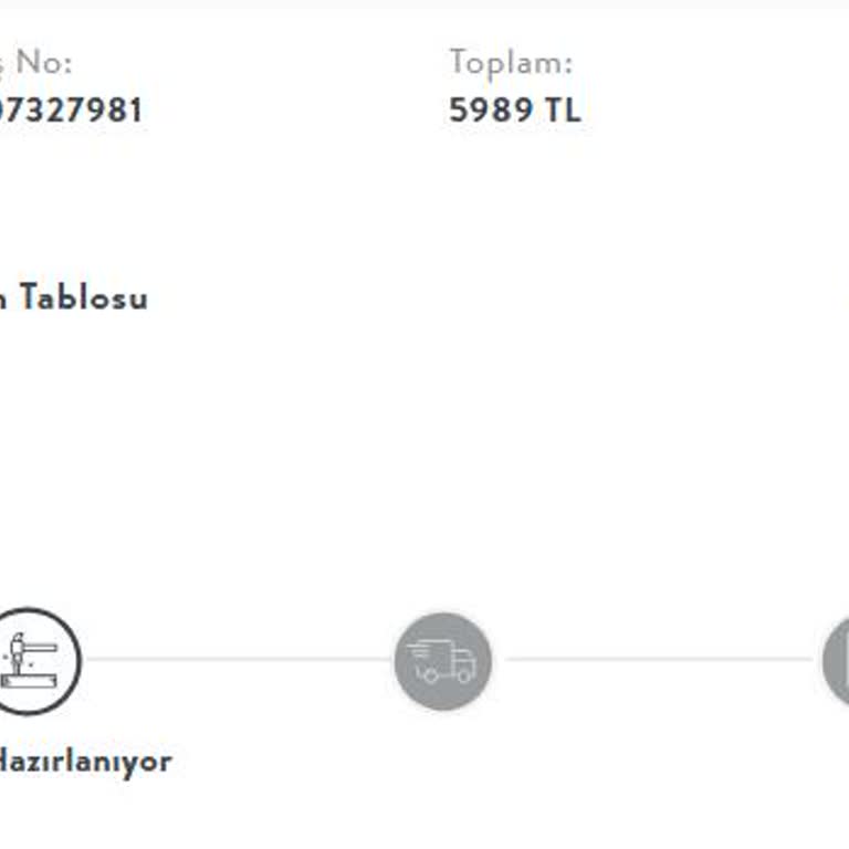 Vivense'den Sipariş Edilen Tablolar Teslim Edilmedi, Mağduriyet Yaşanıyor