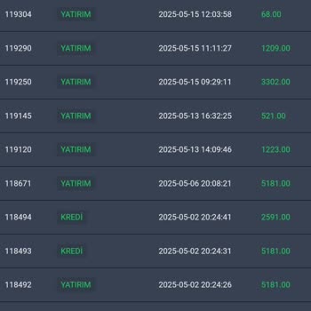 Yatırım Danışmanlığı Adı Altında Sistemli Mağduriyet Ve Güven Kaybı