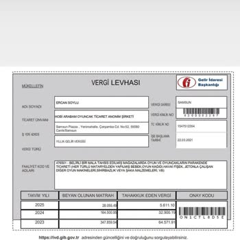 Aynı Vergi Levhası Farklı Sitelerde Güven Sarsıcı Ödeme İsteği