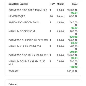Migros Dondurma Kampanyasında Eksik İade Ve Fiyat Karmaşası
