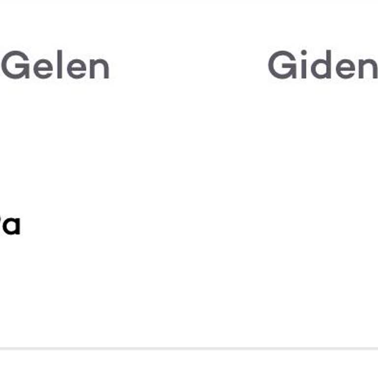 Metrobüs Yüklemesi Sonrası Para İadesi Sorunu Ve Müşteri Hizmetlerinden Destek Alamama