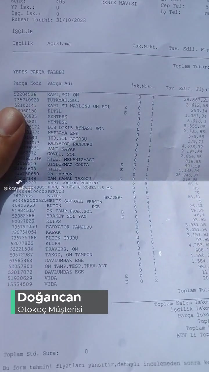 Otokoç Haksız Kazanç Sağlıyor videonun kapak resmi