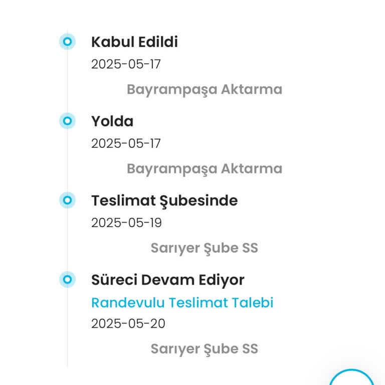 Kargoist Sarıyer Şubesi: İletişimsizlik Ve Belirsizlikle Yaşanan Büyük Mağduriyet