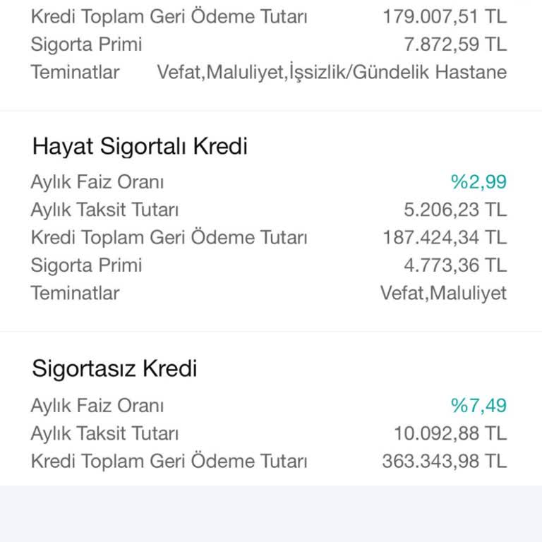 Garanti Bankası Kredi Faiz Oranı Değişikliği Ve Mağduriyet