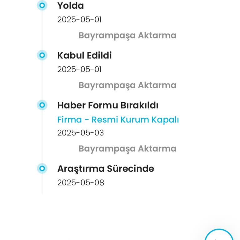 Zara Bir Aydır Teslim Edilmeyen Sipariş Ve İletişimsizlik