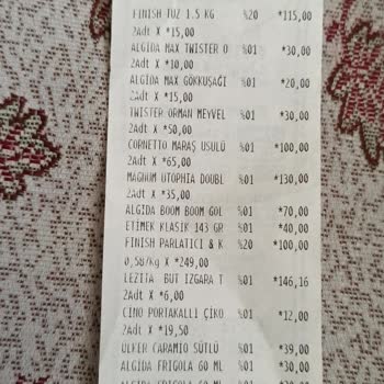 Şok Marketler Fiyat Çelişkisi ve Eksik Win Puan Yatırılması Sorunu