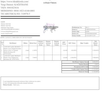 Haksız Ceza Ve Bilgilendirme Eksikliği Nedeniyle Üyeliğim Pasife Alındı