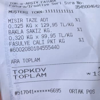 Ürünlerdeki Aşırı Fiyat Artışı Ve Bilgi Eksikliği